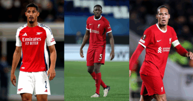 william Saliba, Ibrahim Konate, Virgil Van Dijk