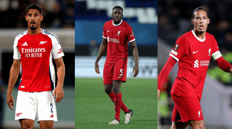 william Saliba, Ibrahim Konate, Virgil Van Dijk