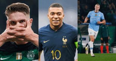Viktor Gyokeres, Kylian Mbappe, Erling Haaland
