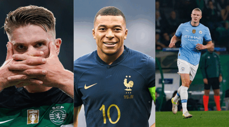 Viktor Gyokeres, Kylian Mbappe, Erling Haaland