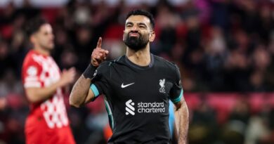 Mohamed Salah