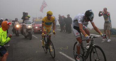 Contador