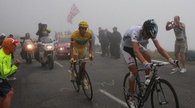 Contador