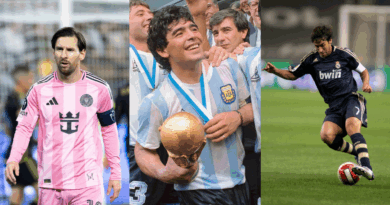 Messi, Maradona, Raul