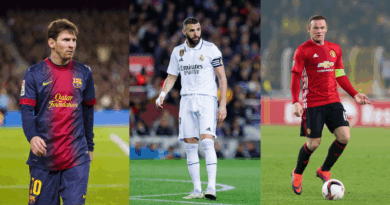 Messi, Benzema, Rooney