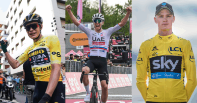 Vingegaard, Pogacar, Froome