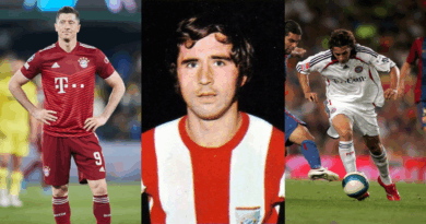 Lewandowski, Gerd Muller, Pizzaro