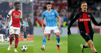 Saka, Foden, Wirtz
