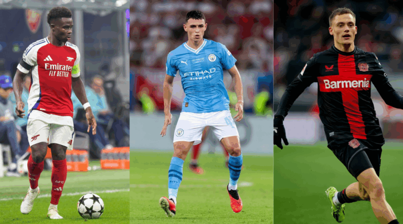 Saka, Foden, Wirtz