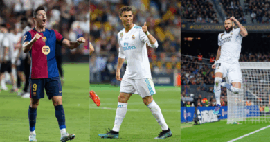 Lewandowski, Ronaldo, Benzema