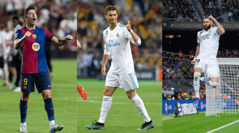 Lewandowski, Ronaldo, Benzema