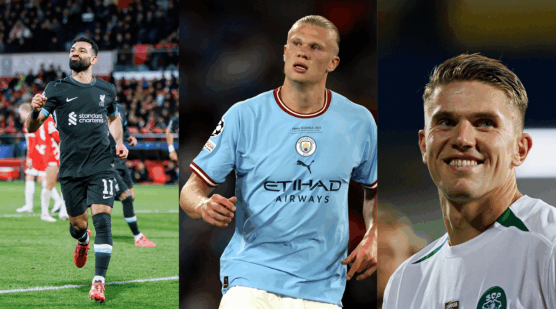 Mohamed Salah, Erling Haaland, Viktor Gyokeres,