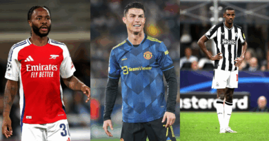 Raheem Sterling, Cristiano Ronaldo, Alexander Isak