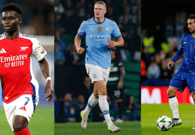 Saka, Haaland, Cucurella