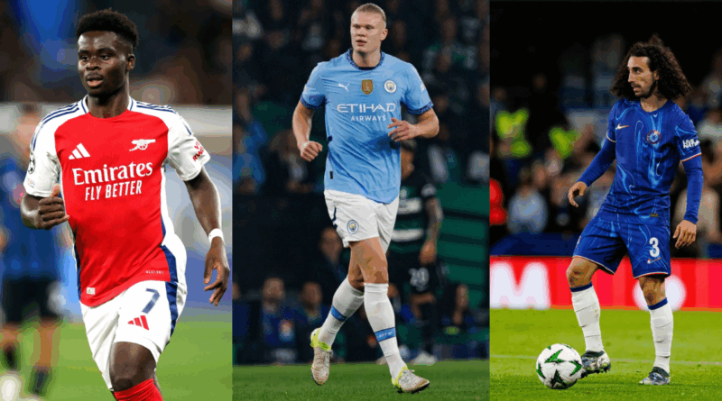 Saka, Haaland, Cucurella