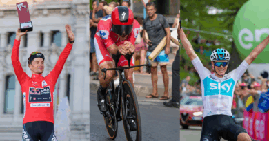 Roglic, Evenepoel, Froome
