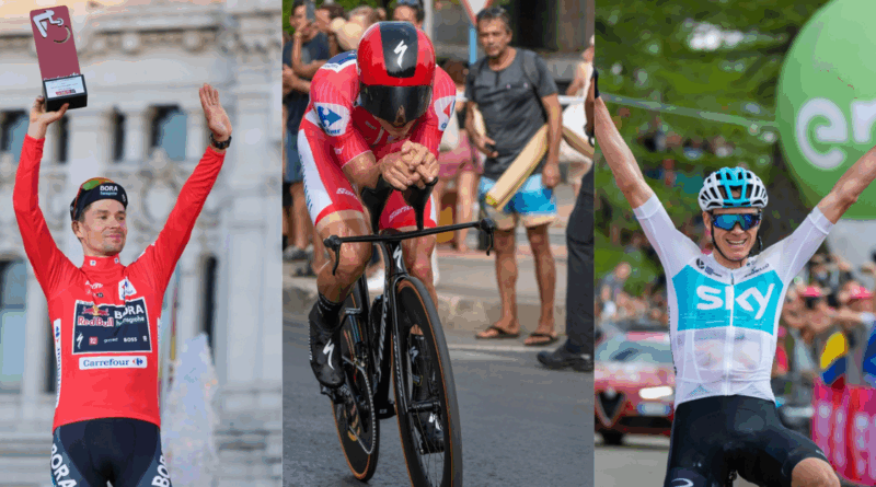 Roglic, Evenepoel, Froome