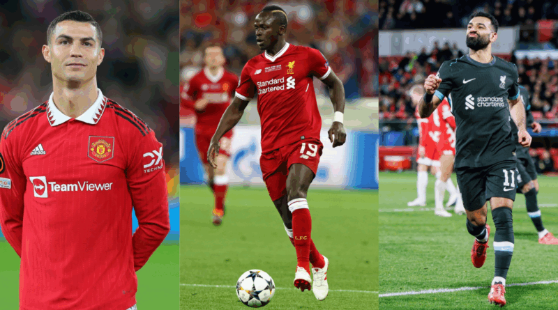 Ronaldo, Mane, Salah
