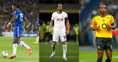 Drogba, Kane, Henry
