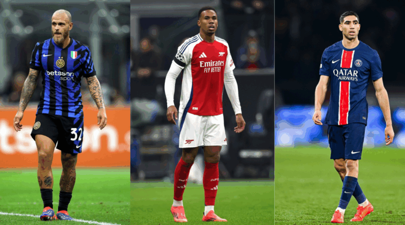 Dimarco, gabriel magalhães, Hakimi