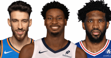 Chet Holmgren, Jaren Jackson Jr., Joel Embiid