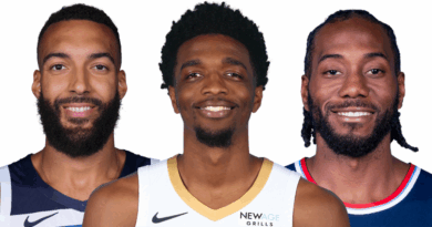Rudy Gobert, Herb Jones, Kawhi Leonard