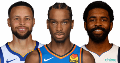 Stephen Curry, Shai Gilgeous-Alexander, Kyrie Irving