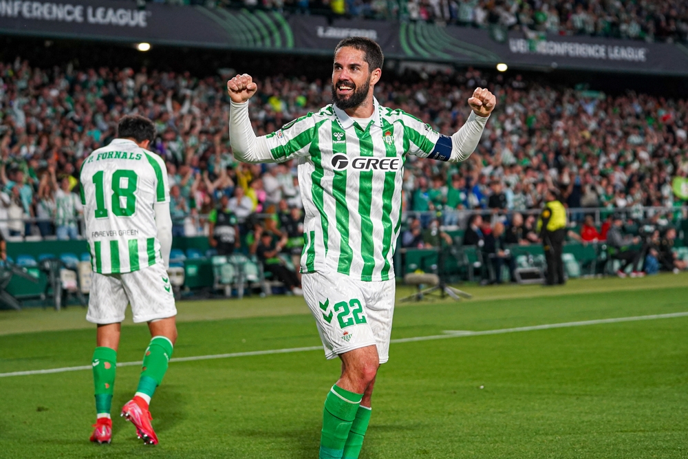 isco