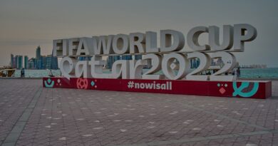 FIFA World Cup 2022 Qatar