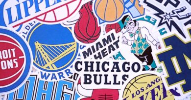 NBA Teams
