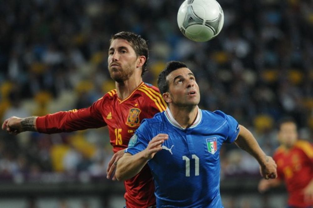 Antonio Di Natale