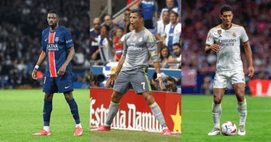 Ousmane dembele, Cristiano Ronaldo, Jude Bellingham