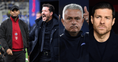 Vincent Kompany, Diego Simeone, Jose Mourinho, Xabi Alonso