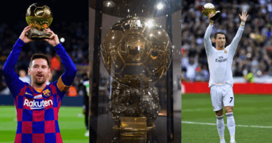 Messi, ballon dor, ronaldo