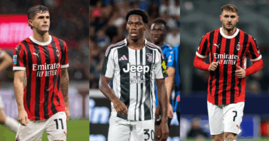 Santigao Gimenez, Jonathan David, Pulisic