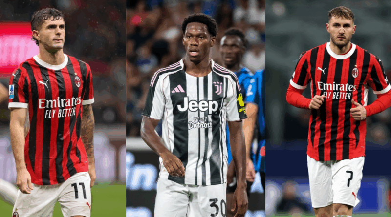 Santigao Gimenez, Jonathan David, Pulisic