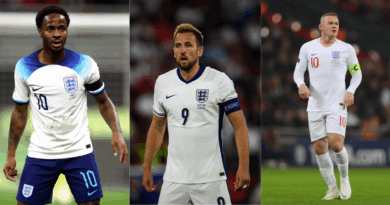Sterling, Kane, Rooney