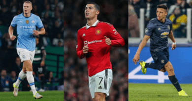 Haaland, Ronaldo, Alexis Sanchez
