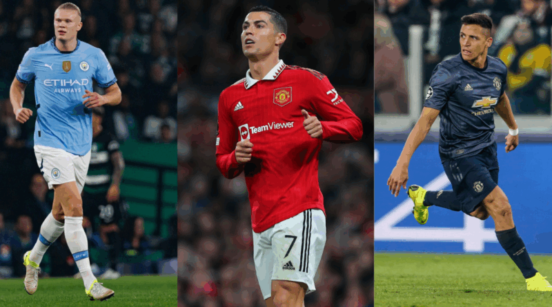 Haaland, Ronaldo, Alexis Sanchez