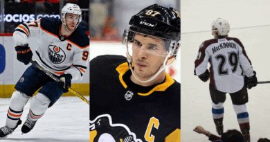 McDavid, Crosby, MacKinnon