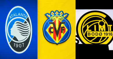 Atalanta, Villareal, Bodø/Glimt