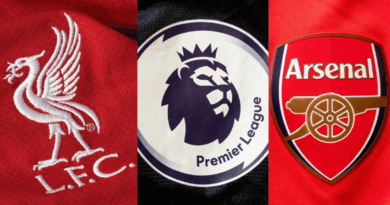 Liverpool, Premier League, Arsenal