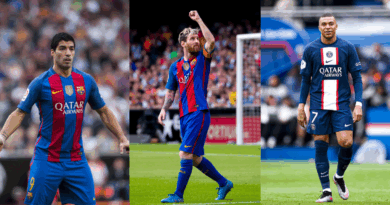 Luis Suarez, Lionel Messi, Mbappe