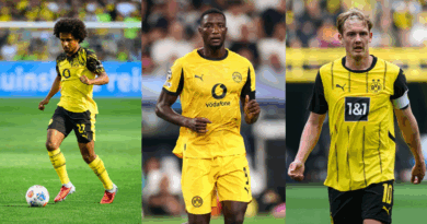 Karim Adeyemi, Guirassy, Brandt