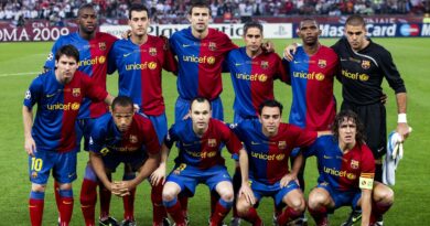 FC Barcelona 2009/2010 Squad