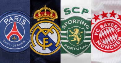 PSG, Real madrid, Sporting CP, Bayern Munich