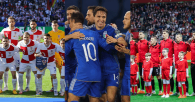 Croatia, Italy, albania