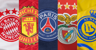 Bayern Munich, Manchester United, PSG, Benfica, Al Nassr