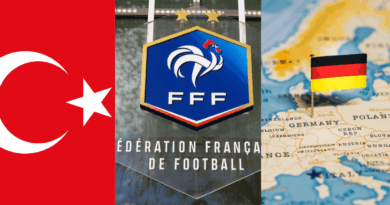 Turkey, France, Germany