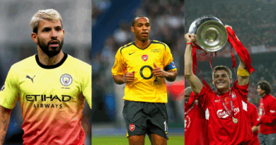 Sergio Aguero, Theirry Henry, Steven Gerrard
